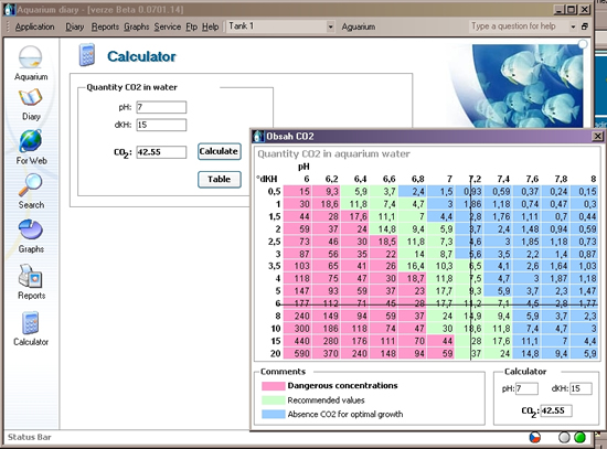 This database screen allows the user to quickly compare CO2 value in table with CO2 concentration