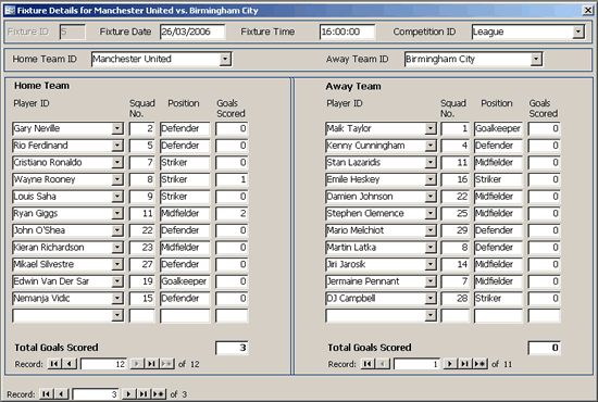 The main data entry screen, allowing us to record data on Fixture and Player information.